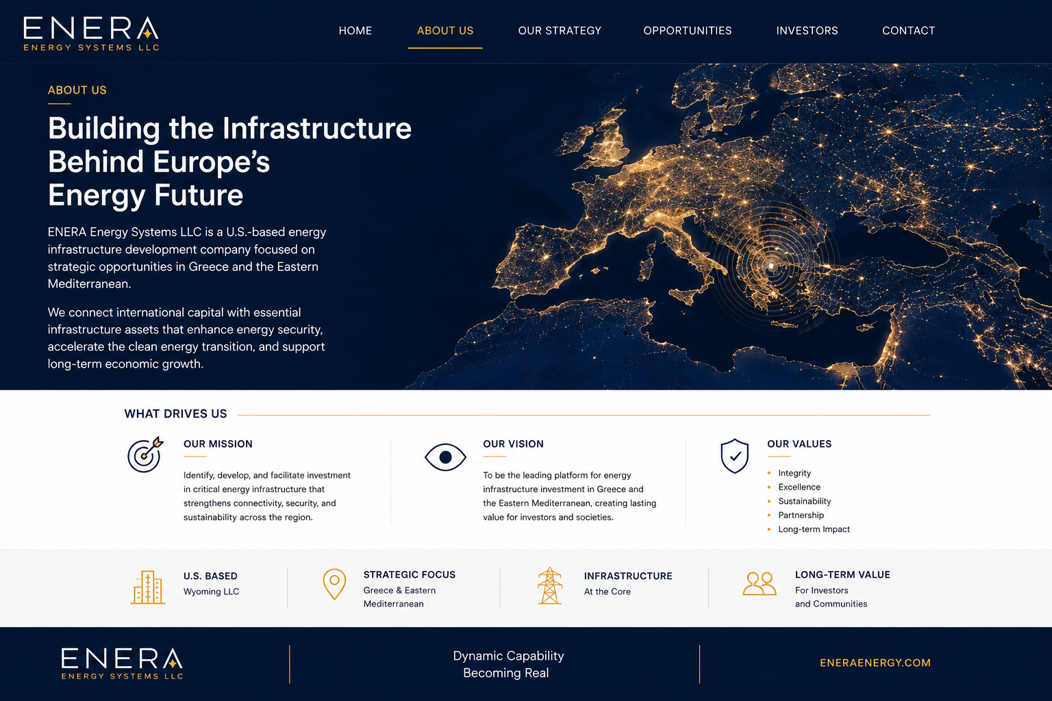 Building the Infrastructure Behind Europe’s Energy Future — ENERA Energy Systems LLC