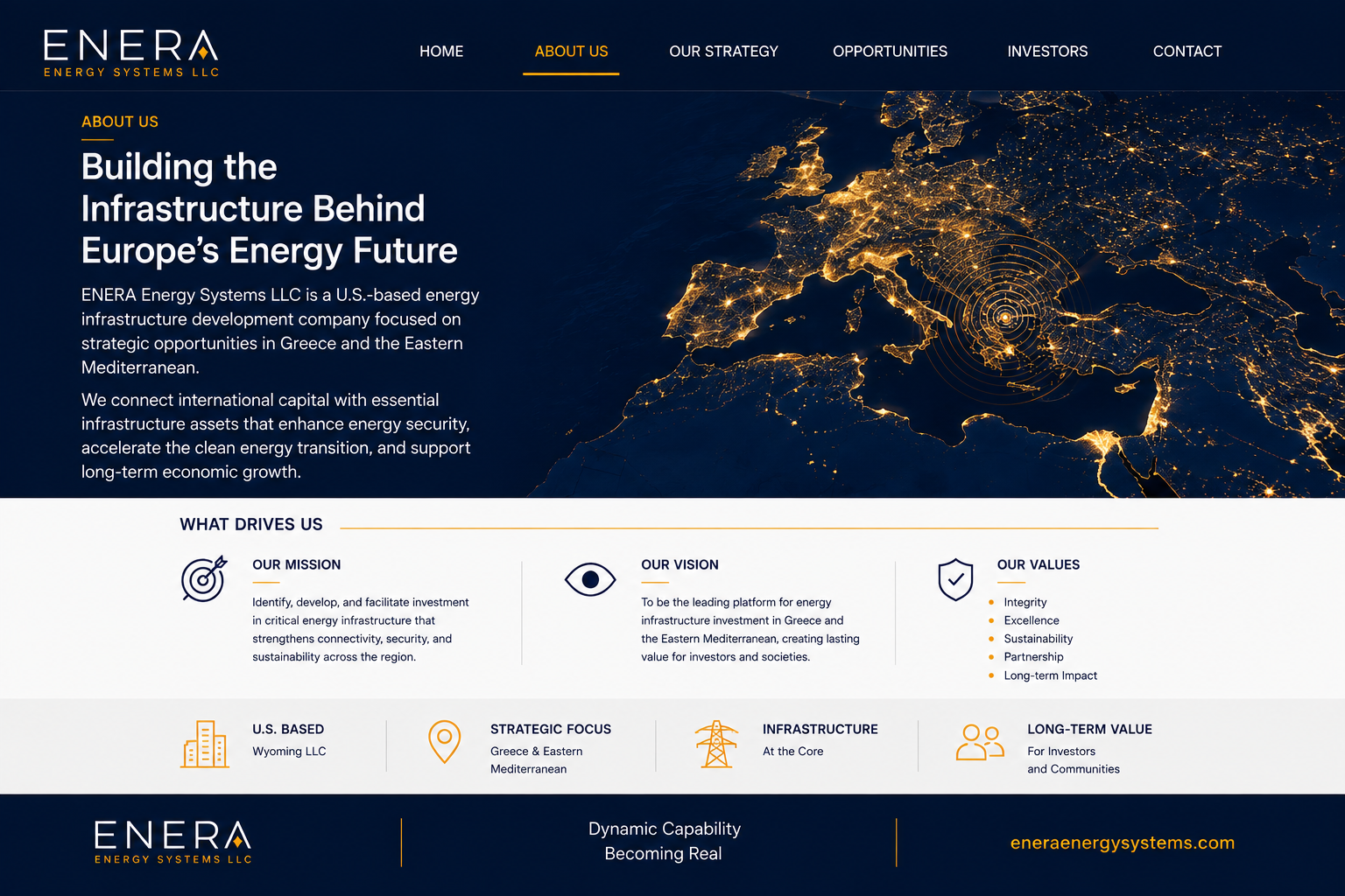 Building the Infrastructure Behind Europe’s Energy Future — ENERA Energy Systems LLC