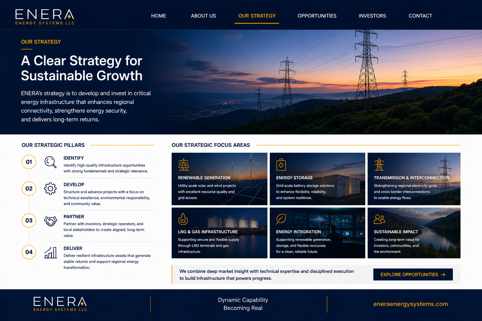 A Clear Strategy for Sustainable Growth — ENERA Energy Systems LLC