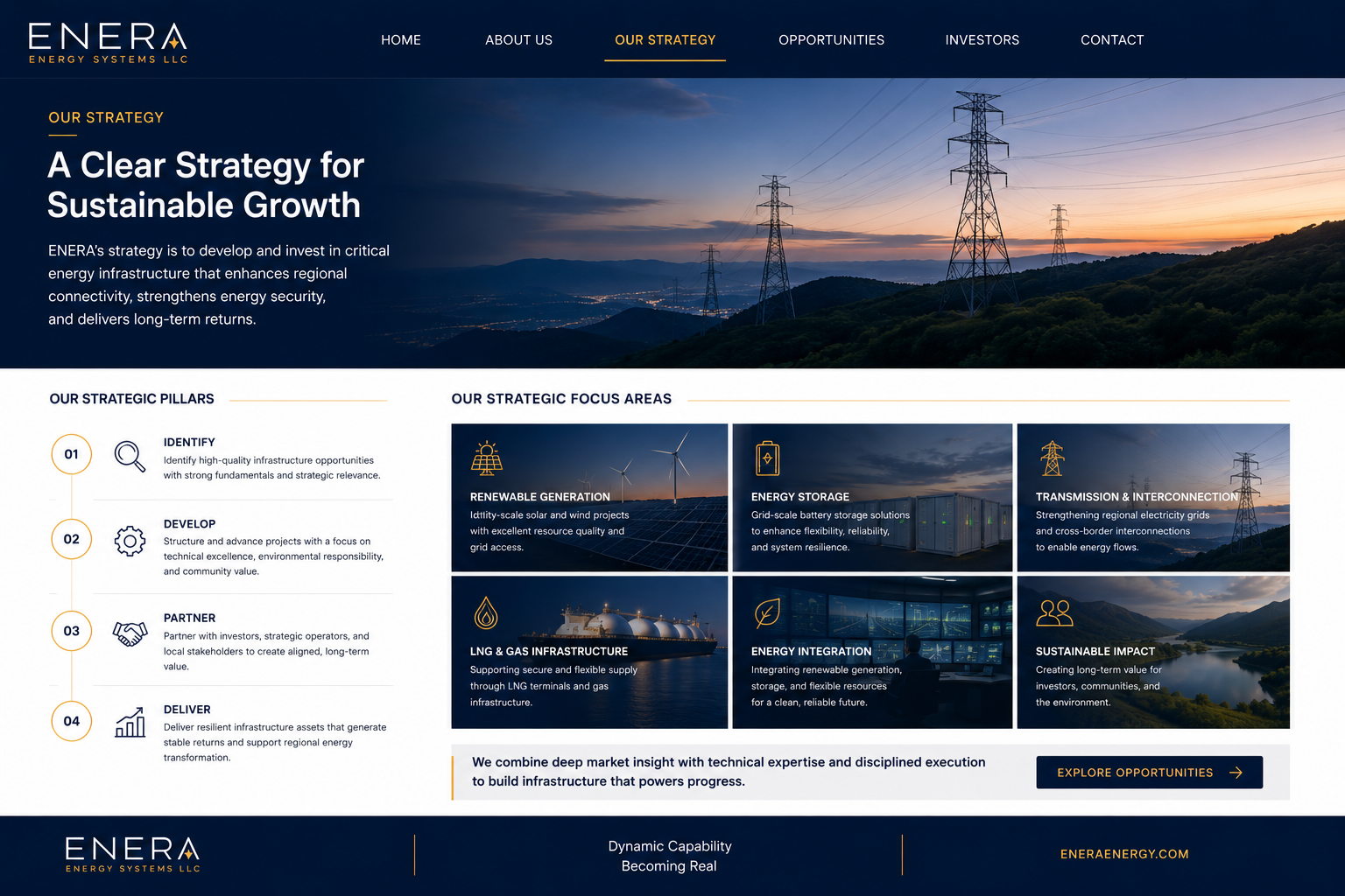 A Clear Strategy for Sustainable Growth — ENERA Energy Systems LLC